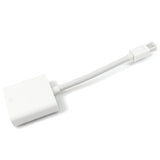 New Hot Mini DisplayPort to HDMI Adapter for Apple Macbook/Pro - Laptop Accessories - Althemax - 2