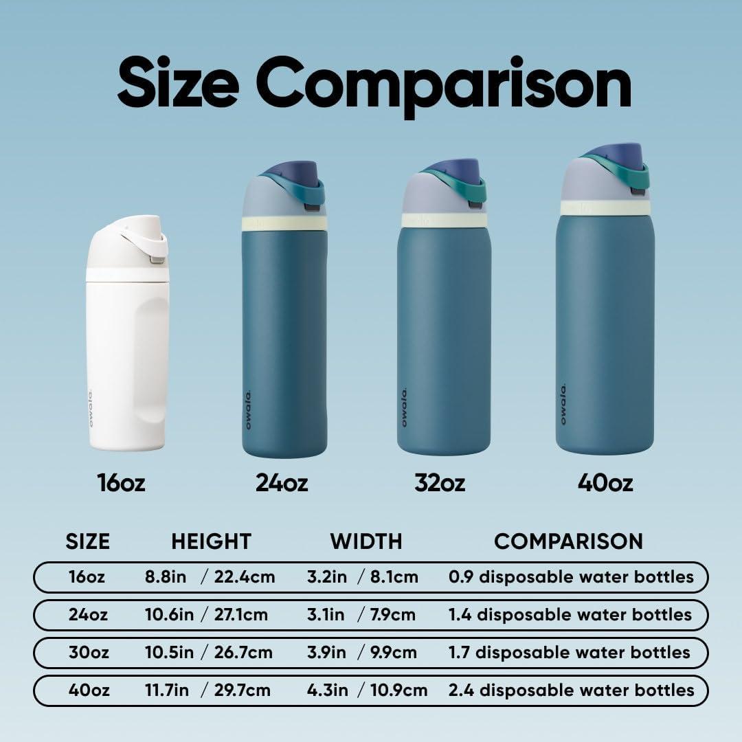 Owala FreeSip Insulated Stainless Steel Water Bottle with Straw, BPA-Free Sports Water Bottle, Great for Travel, 24 Oz, Denim image 21