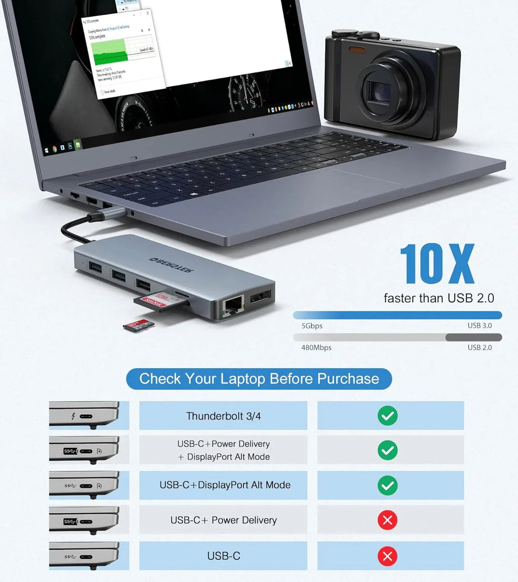 USB-C Docking Station 12-in-1 for Win/Mac with Triple Display Multi-Functional