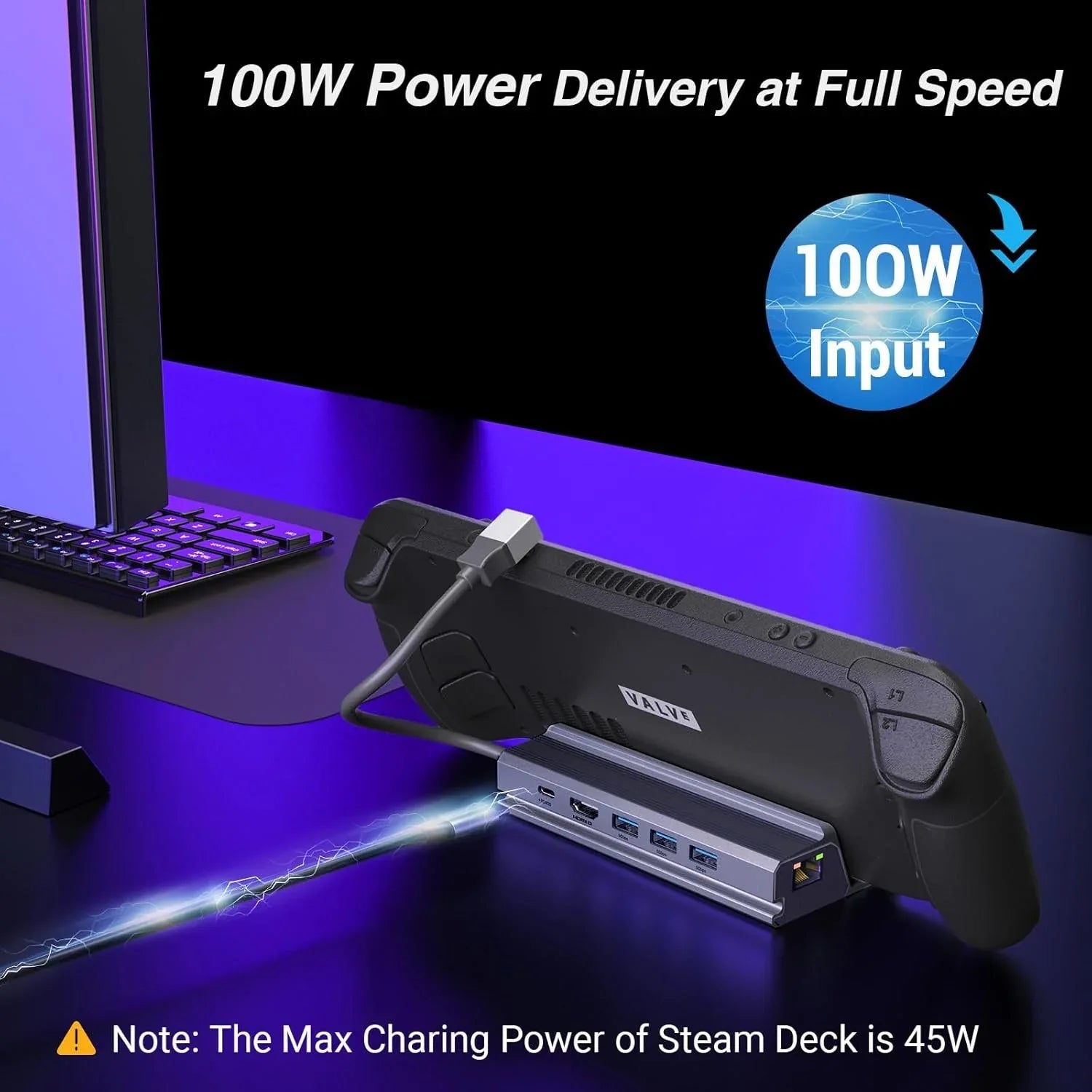 Steam Docking Station 6 in 1 USB C HDMI 2.0 4K@60Hz Ethernet USB A 3.0 and USB C