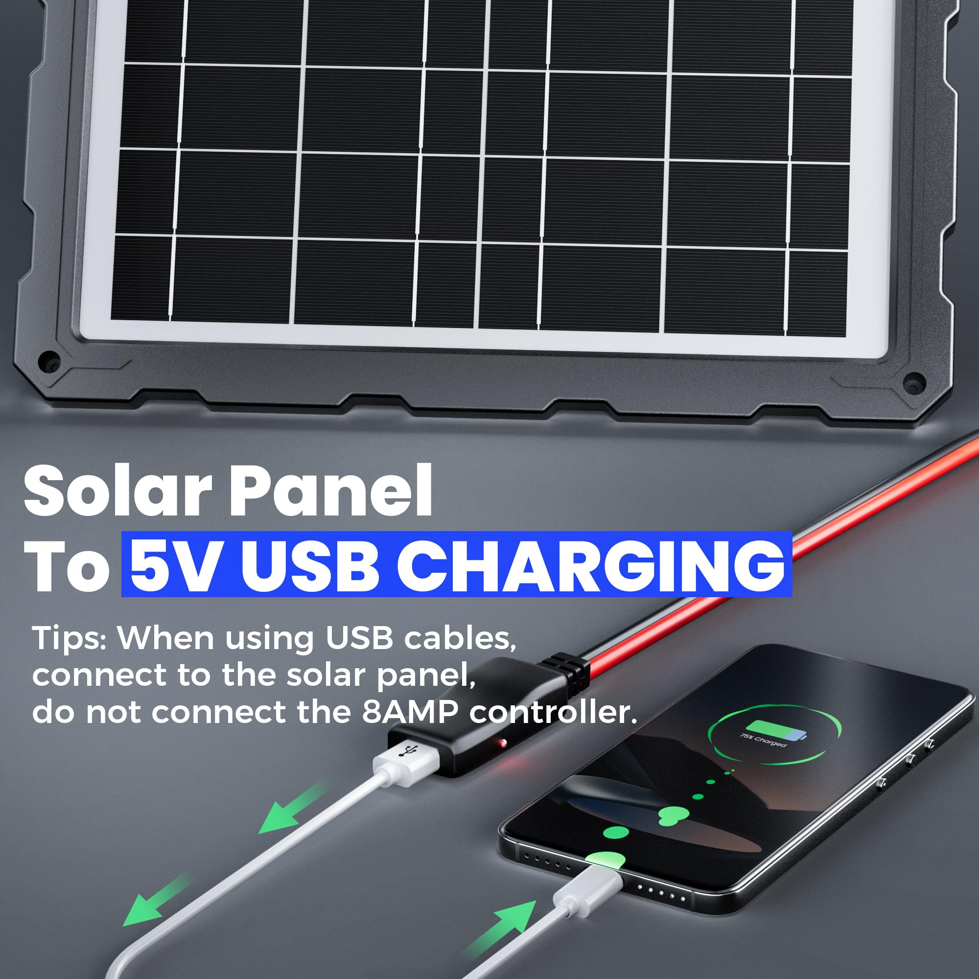 POWOXI-Upgraded-20W-Solar-Battery-Charger-Maintainer, External Smart 3-Stages PWM Charge Controller, 12V Solar Panel Trickle Charging Kit for Car,