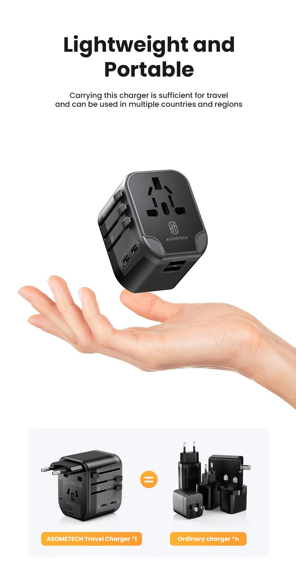 ASOMETECH International Travel Adapter USB Charger 2 USB and 2 Type C Port All-in-one Wall Charger for US EU UK AUS Travel