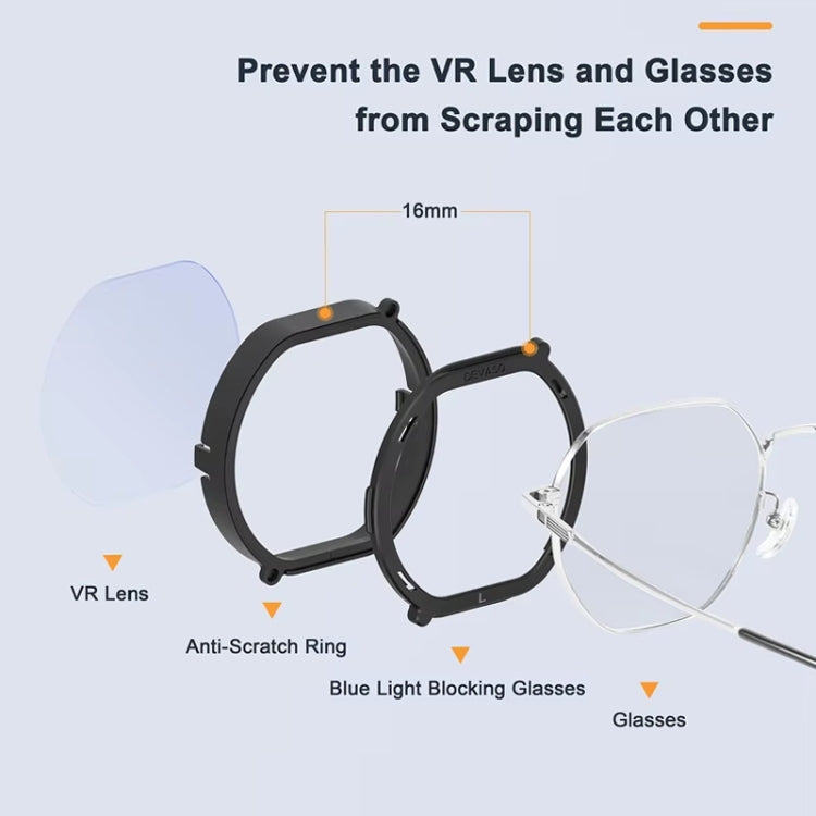 DEVASO For PlayStation VR 2 6 In 1 Magnetic Glasses Anti-Scratch Protective Cover