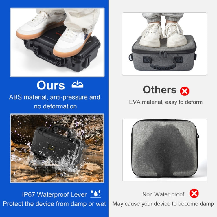 For PlayStation Portal STARTRC GAMES Console Storage Handheld IP67 Waterproof Hard Shell Bag(Black)