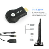 AnyCast Display Mirroring Miracast HDMI TV Dongle WiFi DLNA Multi-Media Display Receiver Dongle - Wi-Fi Dongles - Althemax - 2